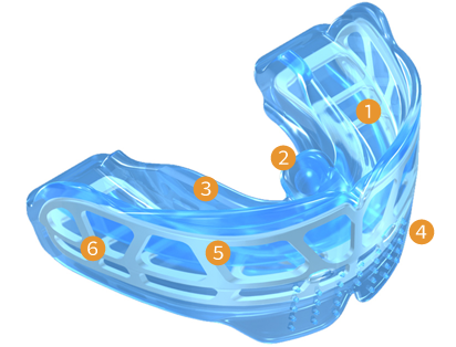 筋機能矯正システム「Myobrace®」